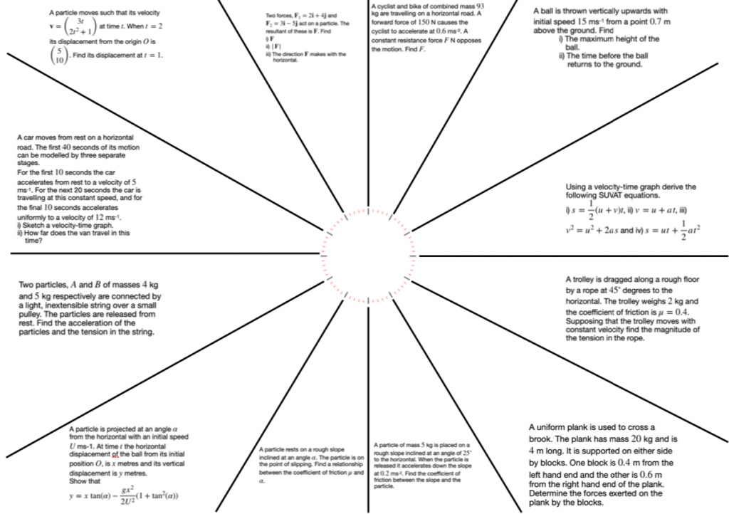 ALevel Mechanics Revision Clock MathematicsAndCoding