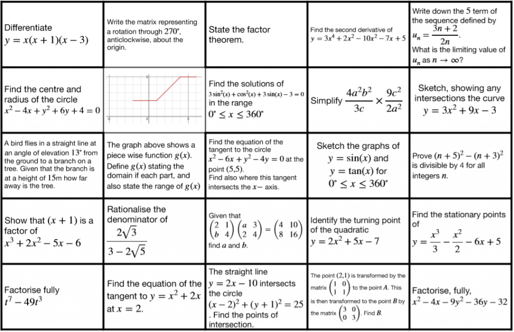 aqa-level-2-further-maths-paper-1-warmup-mathematicsandcoding